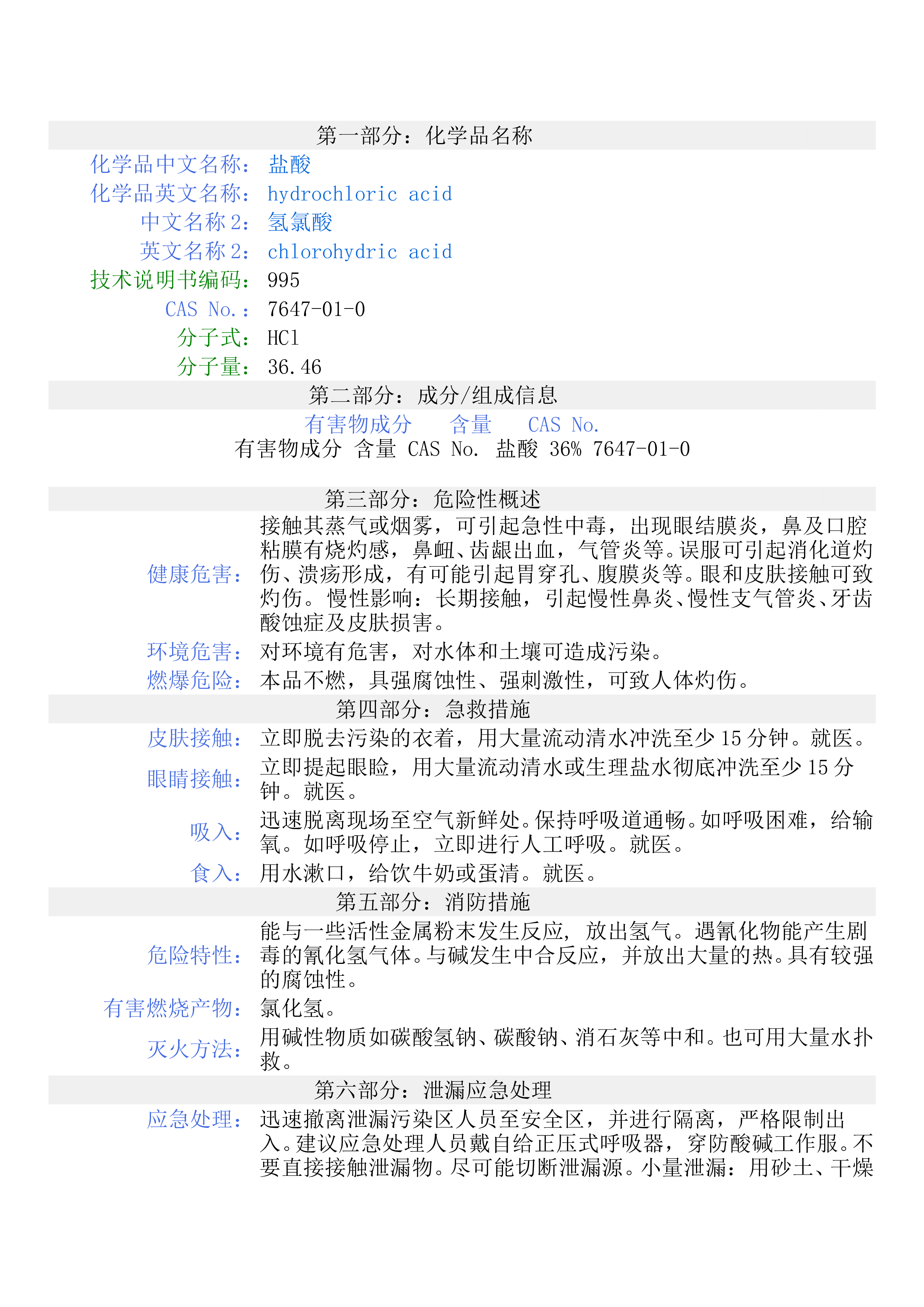 盐酸MSDS-质量人文档