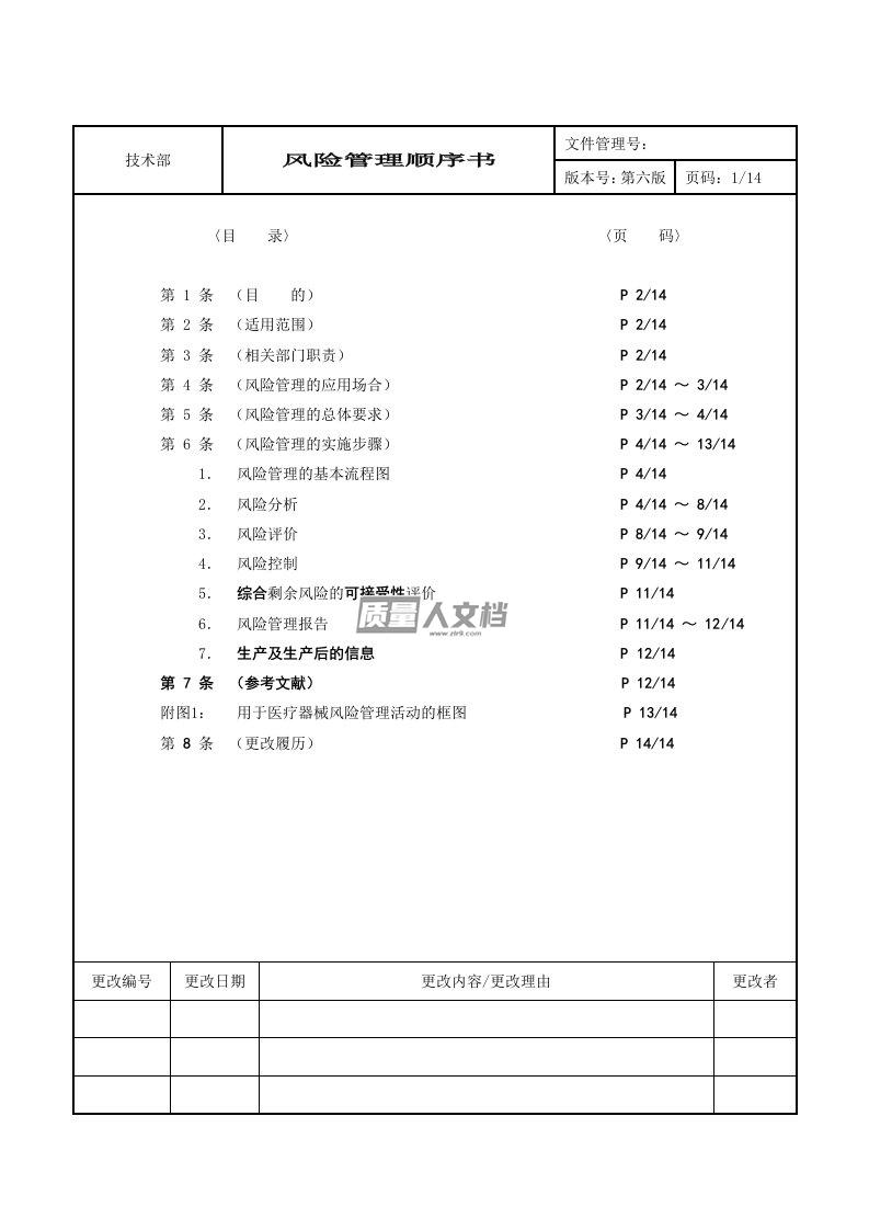 风险管理顺序书-质量人文档